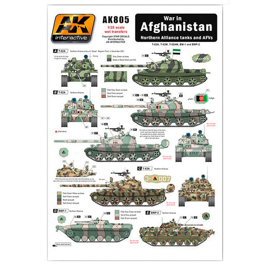 War in AFGHANISTAN Nosthern Alliance tanks and AFV