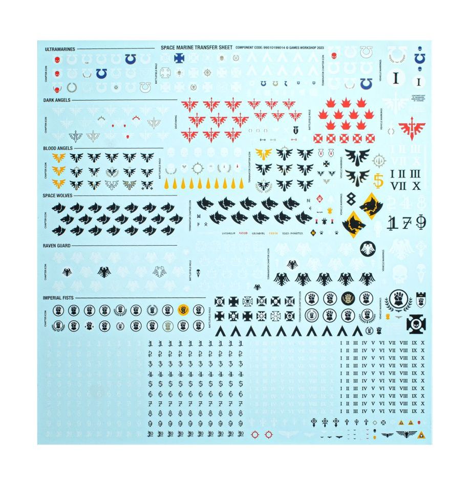 WARHAMMER 40K: CAJA DE INICIO DEFINITIVA WARHAMMER 40.000