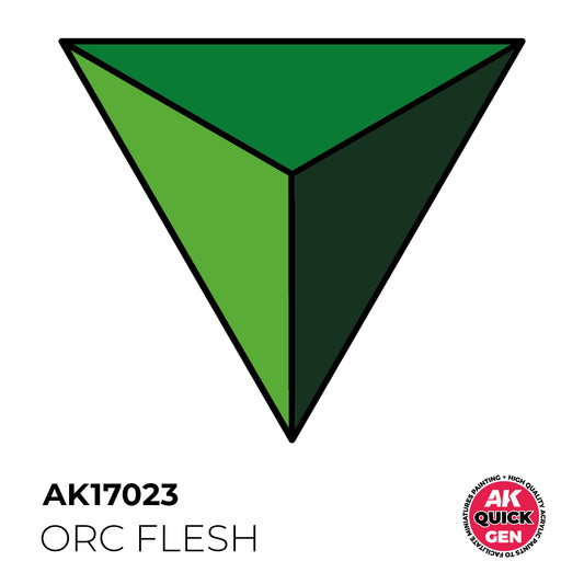 QUICK-GEN: ORC FLESH