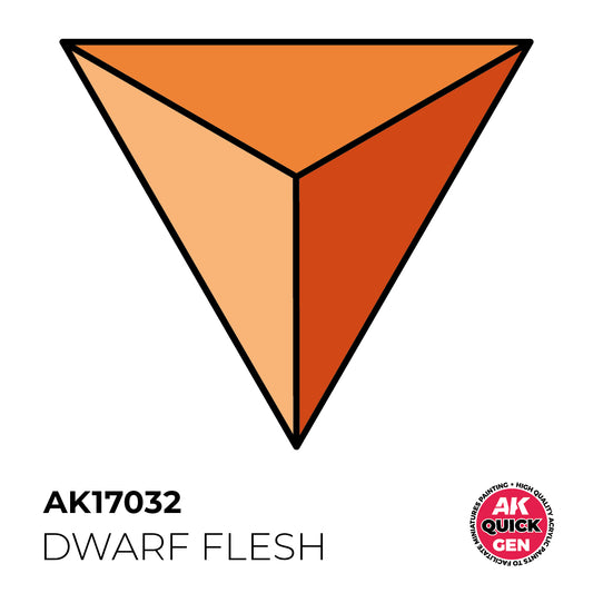 QUICK-GEN: DWARF FLESH