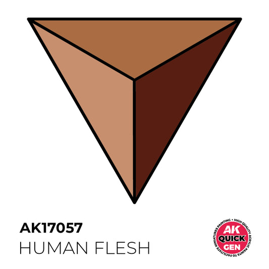 QUICK-GEN: HUMAN FLESH