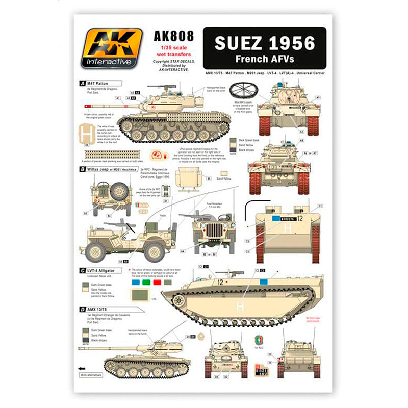 SUEZ 1956 FRENCH AFVS