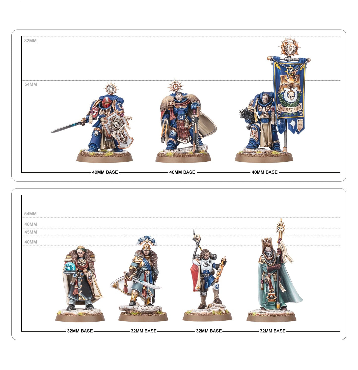 Primera matriz de Capitán Titus y los Custodios de Ultramar
